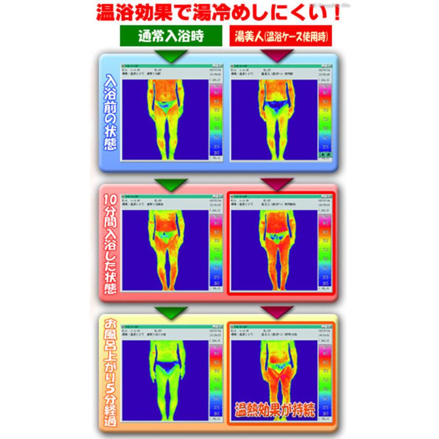 サンアート 風呂 追い焚き 湯沸かし機 保温ヒーター バス保温 サンアート 風呂 追い焚き 湯沸かし機 保温ヒーター バス保温