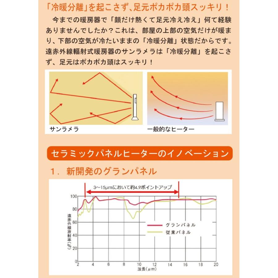 サンラメラヌーボー 600w型 遠赤外線パネルヒーター セラミックヒーター テレワーク 暖房 日本製 5年保証 輻射式 4畳〜8畳 SL-610 全2色 :SL-610:シズ ショッピングサイト ヤフー店 - 通販 - Yahoo!ショッピング サンラメラヌーボー 600w型 遠赤外線パネルヒーター セラミックヒーター テレワーク 暖房 日本製 5年保証 輻射式 4畳〜8畳 SL-610 全2色 :SL-610:シズ ショッピングサイト ヤフー店 - 通販 - Yahoo!ショッピング