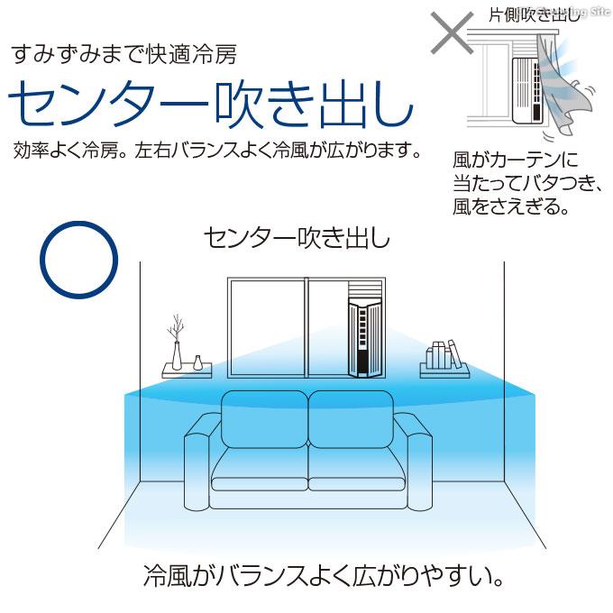 窓用エアコン トヨトミ ウインドウエアコン 冷房 低騒音モデル 4〜6畳用 センター吹き出し TOYOTOMI TIW-A1624 (メーカー直送)｜ciz｜03