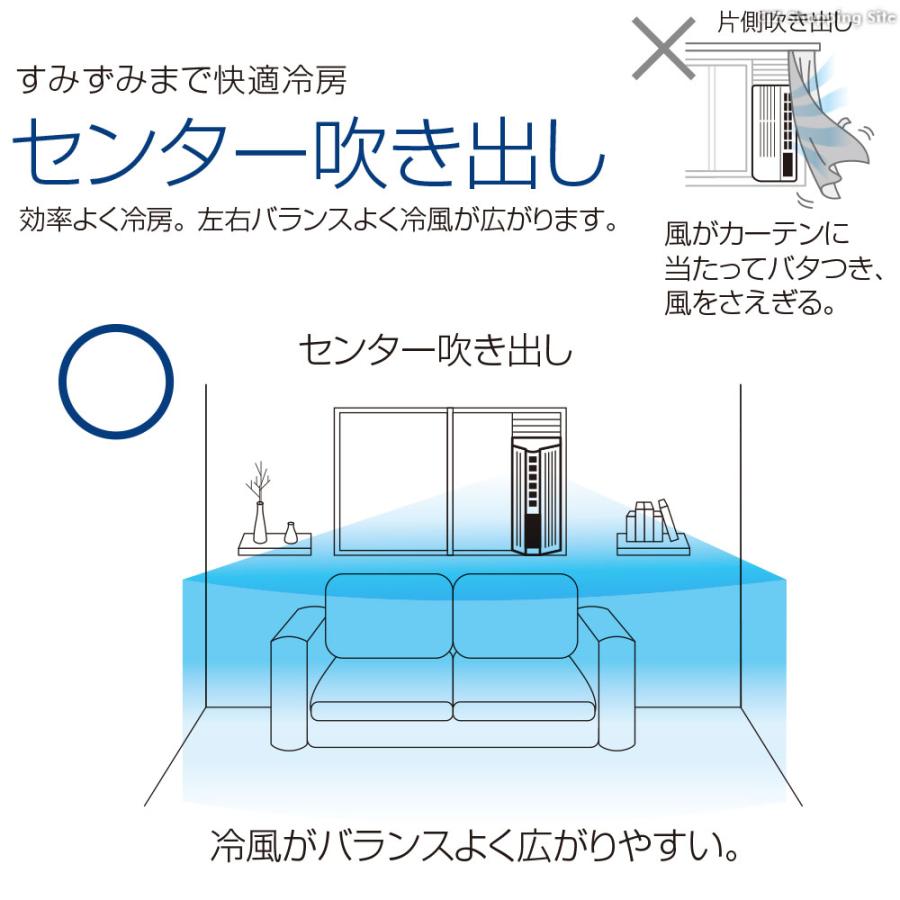 TOYOTOMI 窓用エアコン トヨトミ ノンドレン 冷房 除湿 4-7畳 TOYOTOMI 窓用エアコン トヨトミ ノンドレン 冷房 除湿 4-7畳