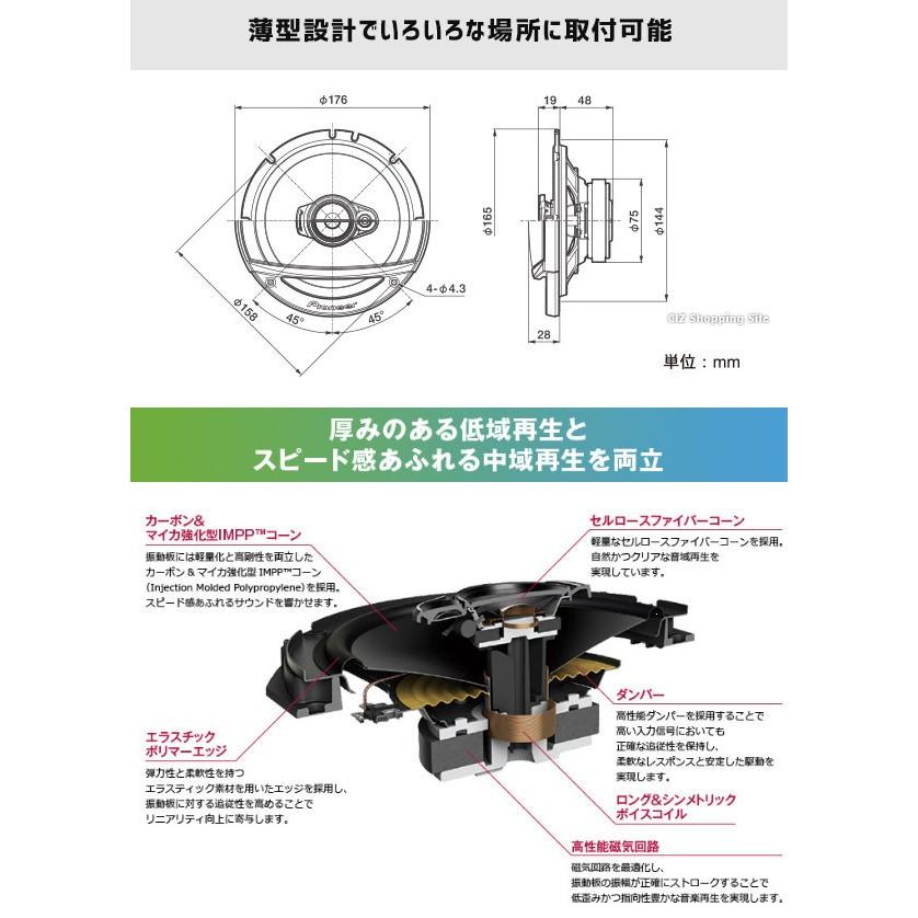 スピーカー 車 16 5cm 小型 パイオニア カロッツェリア Ts A1670f カーオーディオ コアキシャル3ウェイスピーカー お取寄せ Ts A1670f シズ ショッピングサイト ヤフー店 通販 Yahoo ショッピング