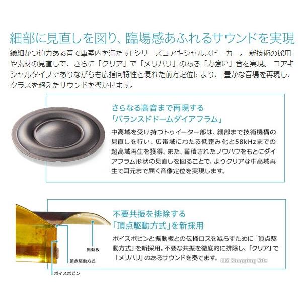 スピーカー 車 16cm 小型 高音質 パイオニア カロッツェリア コアキシャル2ウェイスピーカー Ts F1640 お取寄せ Ts F1640 シズ ショッピングサイト ヤフー店 通販 Yahoo ショッピング