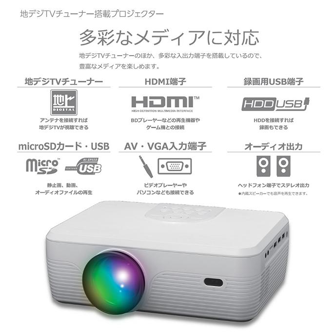 プロジェクター 小型 家庭用 テレビ TV 地デジチューナー搭載 HDMI端子 台形補正 最大150インチ 三脚付き 投影機 TEES TS