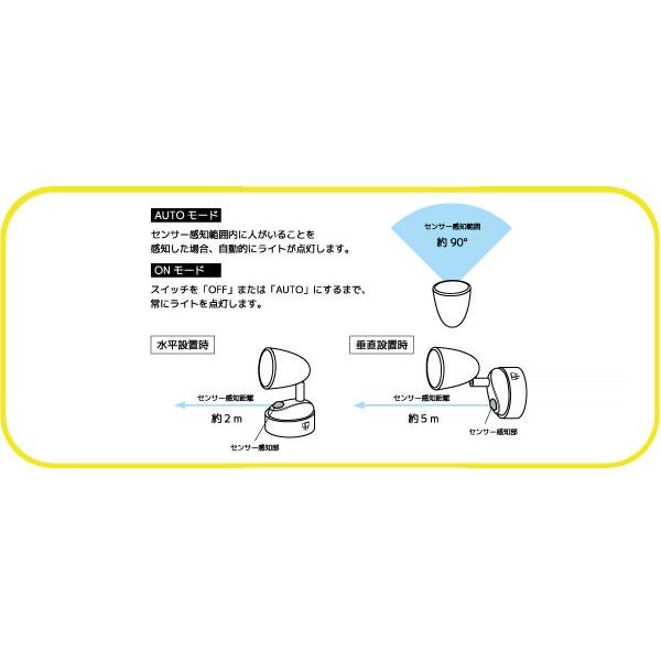 LED センサーライト 屋内 電池式 室内 人感 20球 自動点灯 VS-G022 (送料無料)｜ciz｜05