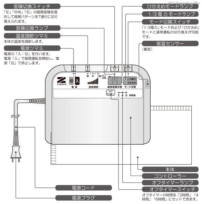 ゼンケン 電磁波99％カット 電気ホットカーペット ZCB-30P(3畳本体 ゼンケン 電磁波99%カット 電気ホットカーペット3畳 本体のみ