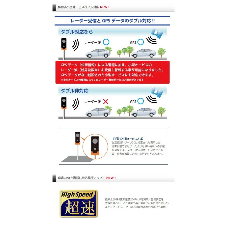 レーダー探知機 コムテック 703 Gps Zero703v 12v車専用 地図更新無料 送料無料 Zero703v シズ ショッピングサイト ヤフー店 通販 Yahoo ショッピング