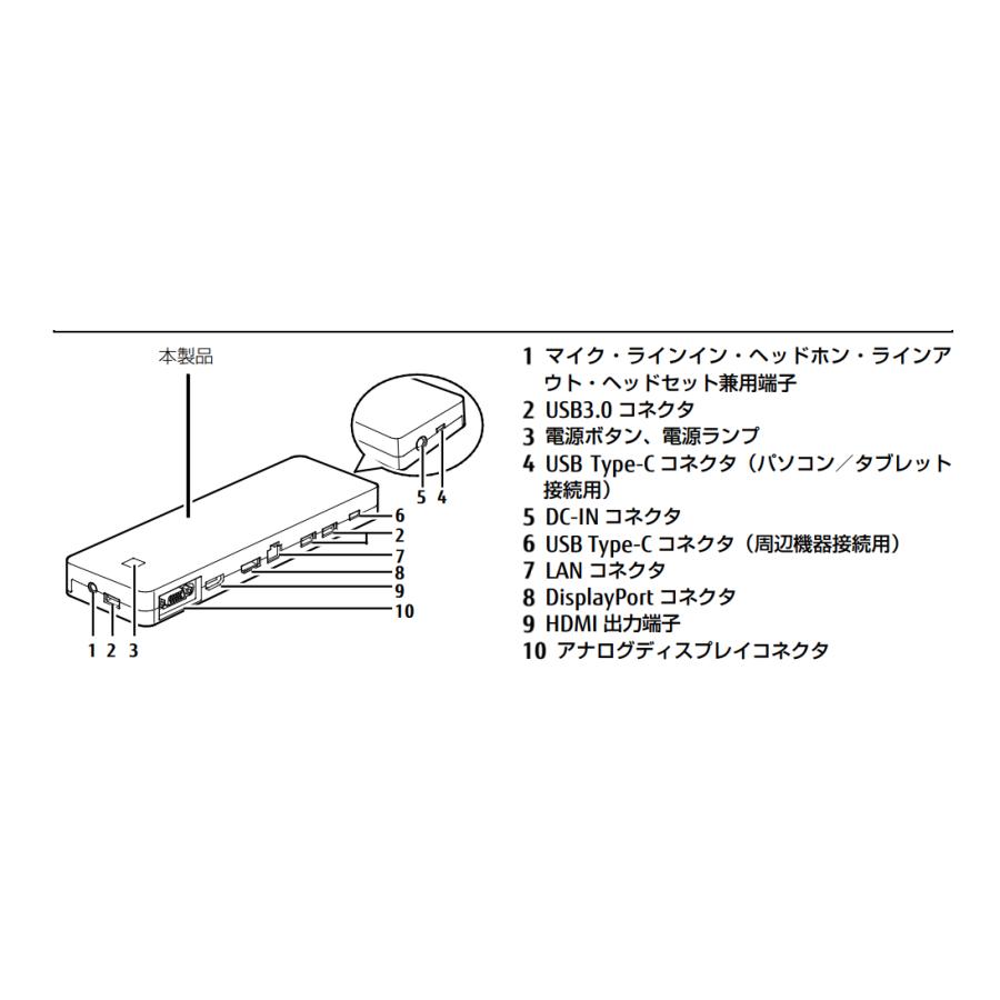☆新品☆富士通 拡張 ポートリプリケータ FMV-NPR44 FMV-NPR44B FMV