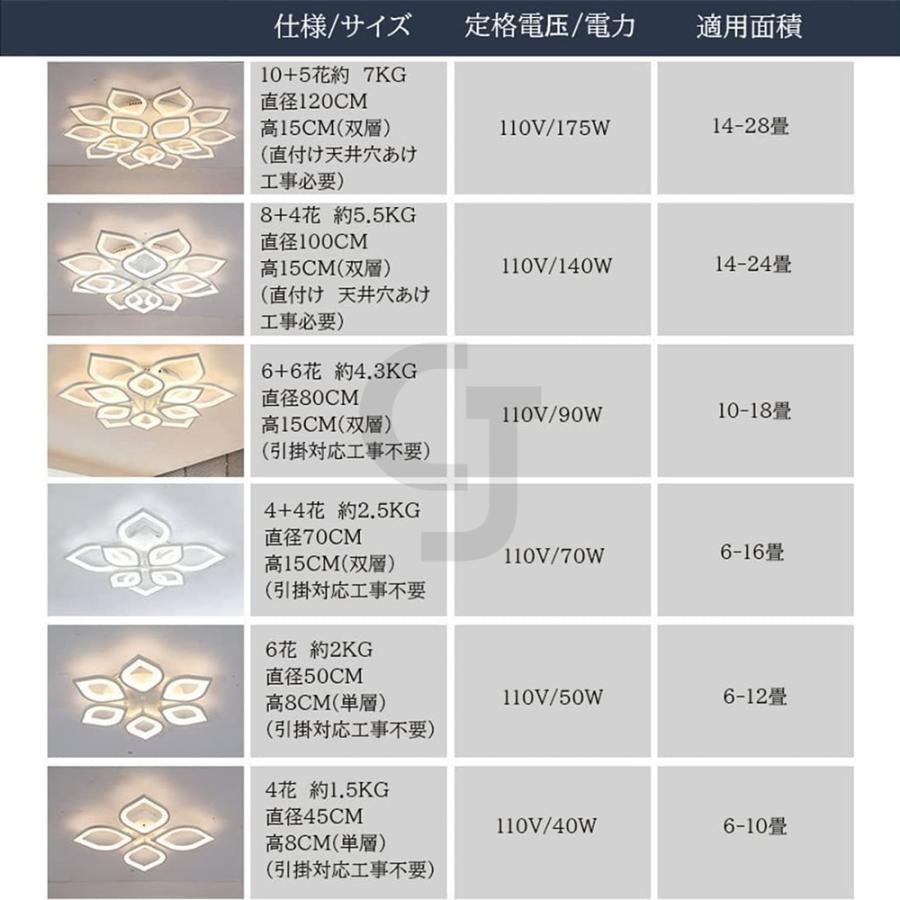 シーリングライト led 調光調色 北欧 照明器具 おしゃれ 6~28畳 LED照明 インテリア リモコン付き 居間ライト 天井照明 照明器具 節電 和室 リビングライト｜cjshopcj｜09