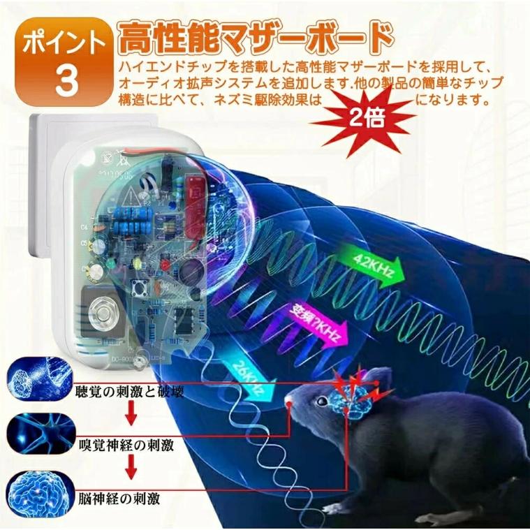 超音波ネズミ駆除 2点セット 害虫駆除器 ナイトライト付き 室内用 コンセント 超音波害虫駆除器 超音波式 コンセント式 ネズミ 駆除機 虫除け