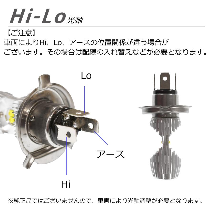 CKカスタム H4 ヘッドライト バルブ LED 1個 ホワイト DC12V 12w+12w