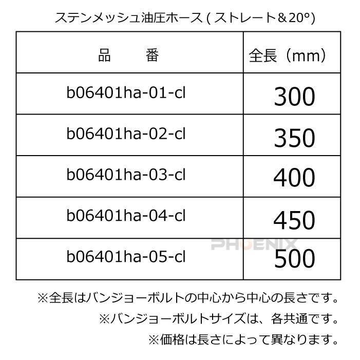 ステンメッシュ 油圧 ブレーキ クラッチ バイク 二輪 三輪 四輪 バンジョー 10mm ストレート  20° 1050mm~1500mm｜ck-custom｜04