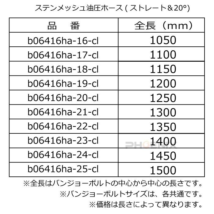 ステンメッシュ 油圧 ブレーキ クラッチ バイク 二輪 三輪 四輪 バンジョー 10mm ストレート  20° 1050mm~1500mm｜ck-custom｜06