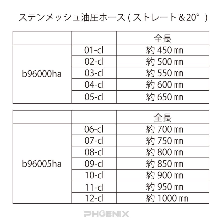 おはし　未使用 CKカスタム 油圧 ブレーキ ステン メッシュ ホース 約 1600mm 1800mm