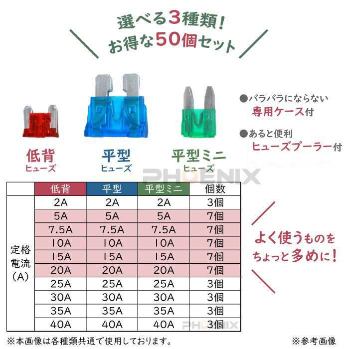 ブランド買うならブランドオフ 1個 購入可能ミニブレードヒューズ自動車ヒューズ切れ
