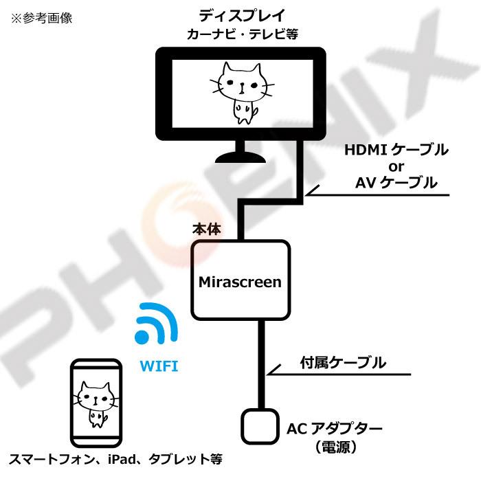 ミラーリング ナビ モニター ディスプレイ おうち テレビ 大画面 ダンス レッスン 車 WIFI ワイヤレス スマホ iphone Android｜ck-custom｜07