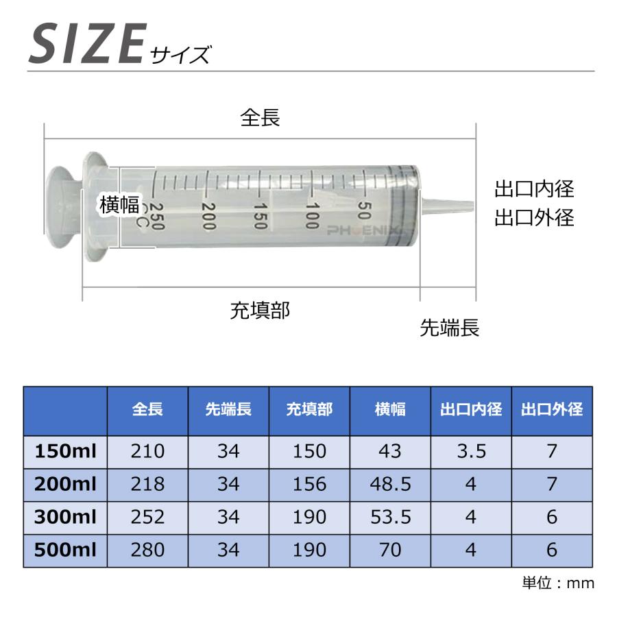 CKファクトリー 注射器 シリンジ オイル抜き 150ml 200ml 300ml 500ml