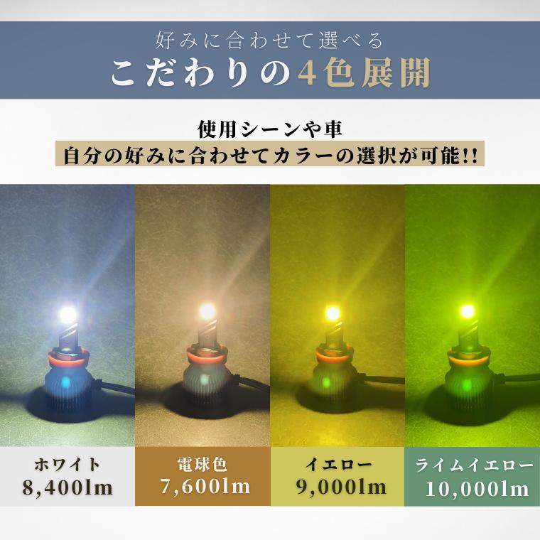 LEDヘッドライトバルブ fcl HB4/9006 電球色 ロービーム C1500 K1500