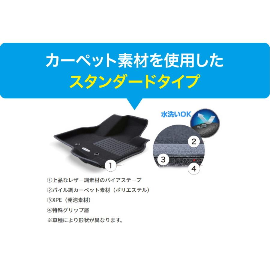フロアマット 1台分セット JB64/JB74 ジムニー ジムニーシエラ AT用 