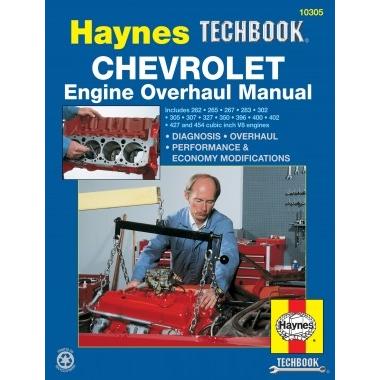 整備マニュアル Haynes ヘインズ シボレーエンジンオーバーホール アメ車 旧車 英語 整備書 Diy 修理 メンテナンス リペアマニュアル Rm0093 Ck Parts Shop 通販 Yahoo ショッピング