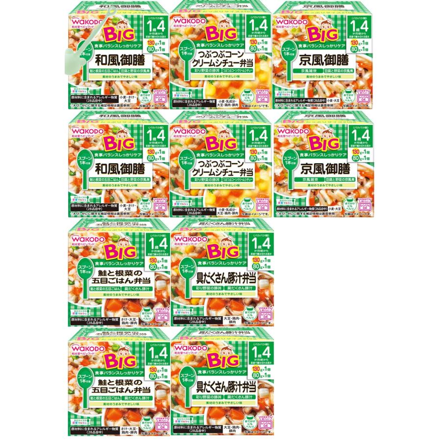 和光堂 栄養マルシェ 1歳4ヶ月 ベビーフード 離乳食 食べ比べセット（Yahoo!・Letsso）