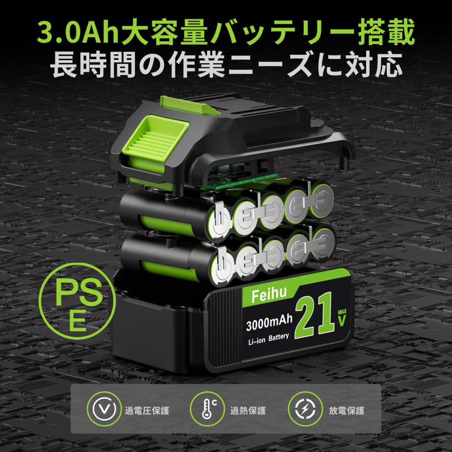 インパクトレンチ 電動 充電式 18V：320N?m高トルク ブラシレス 