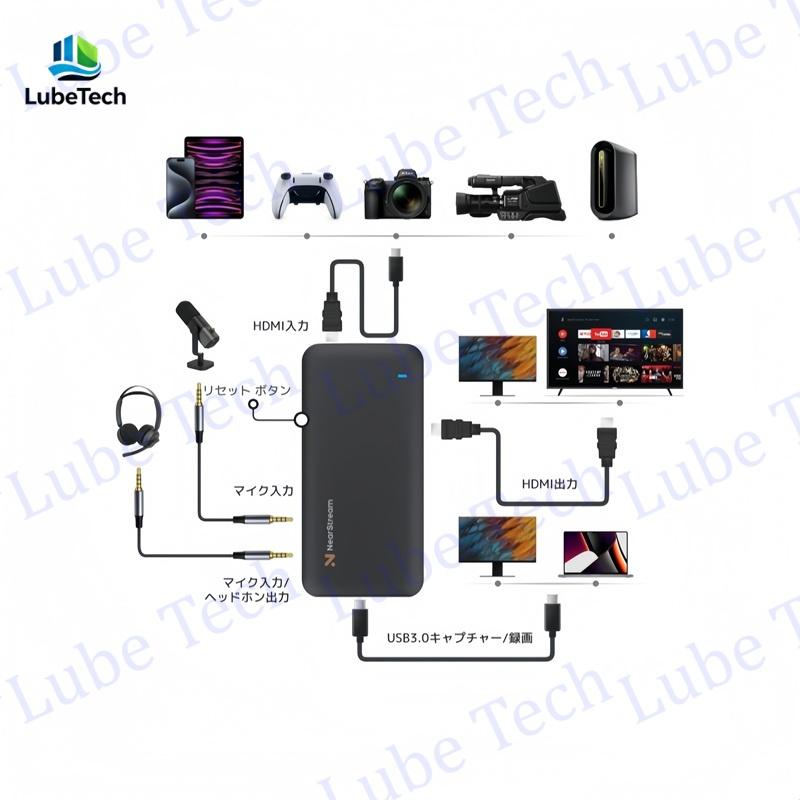 NearStreamCCD10キャプチャーボード : LubeTech - 通販 - Yahoo