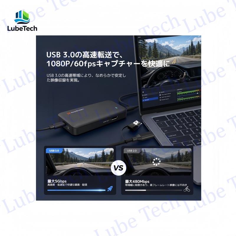 NearStreamCCD10キャプチャーボード : LubeTech - 通販 - Yahoo