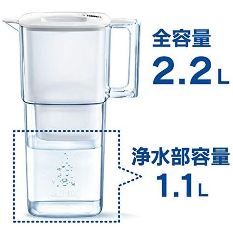 倉倉ブリタ 浄水器 ポット 浄水部容量:1.1L(全容量:2.2L) リクエリ ポット型 浄水器 マクストラプラス カートリッジ カートリッジ 浄水器、整水器 AMI Deluxe Under-The-Counter RO Purifier System, Reverse Osmosis Water Filt_並行輸入品