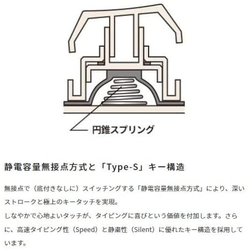 HHKB Professional HYBRID Type-S 無刻印墨（英語配列）