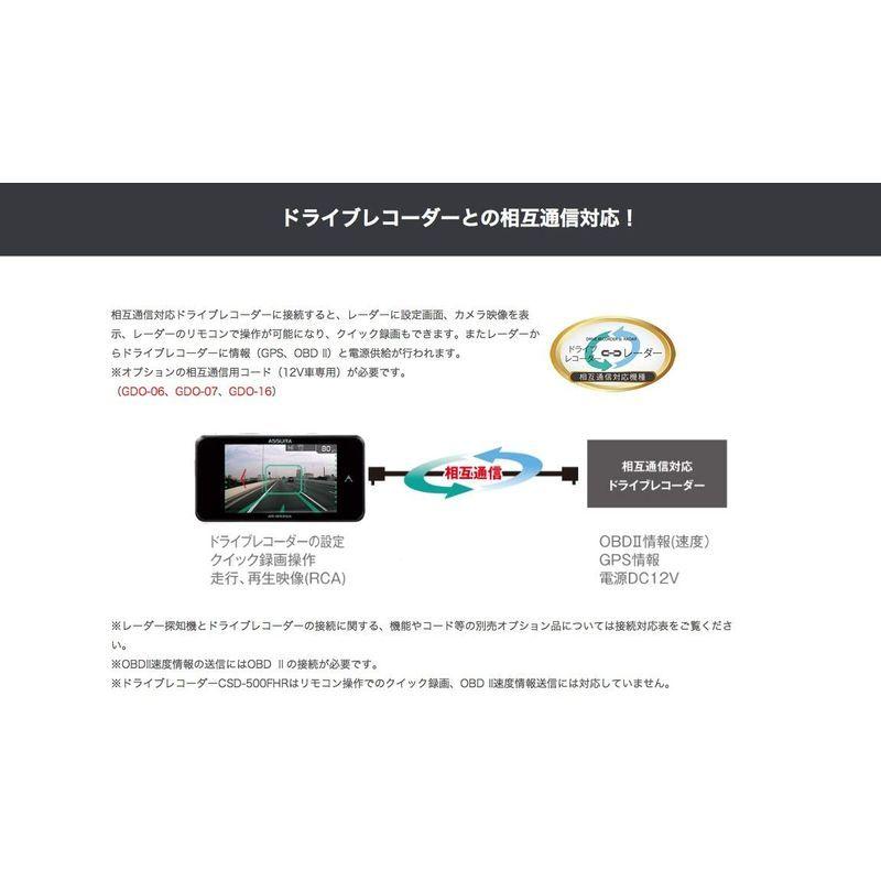 ヤフー マップ 自転車