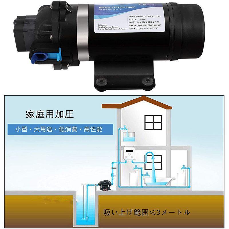 NEWTRY　高圧ポンプ　給水　最大吐出量6-7L　電動ウォーターポンプ　160PSI　最大揚程110ｍ　ダイヤフラムポンプ　m　排水ポンプ