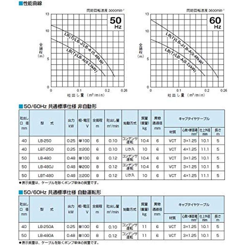 ツルミ　一般工事排水用　非自動形水中ハイスピンポンプ　LB-480　単相100V　60Hz