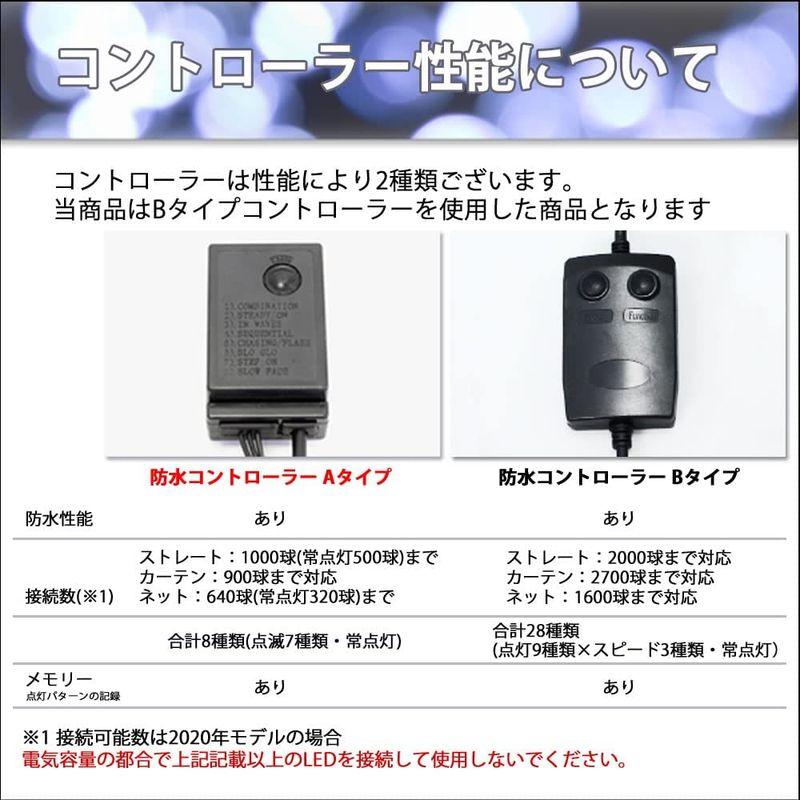 QUALISS クリスマス 防滴 イルミネーション ストレート ライト 800球 LED   80m ピンク 桃 点滅 7種類 Aコントロー - 7