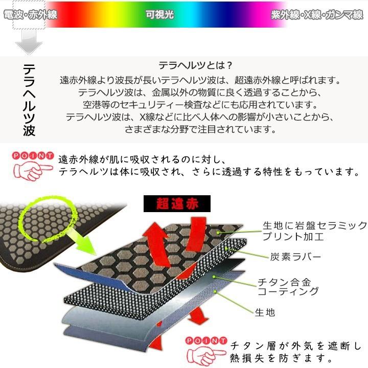 エナジーラバー ショルダーGB カタログギフトプレゼント 超遠赤 株式会社コイノテックス｜claile｜03