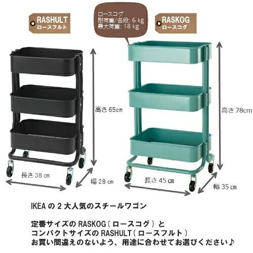 イケア IKEA RASKOG ロースコグ キッチンワゴン 3段 キャスター イケア IKEA RASKOG ロースコグ キッチンワゴン 3段 キャスター