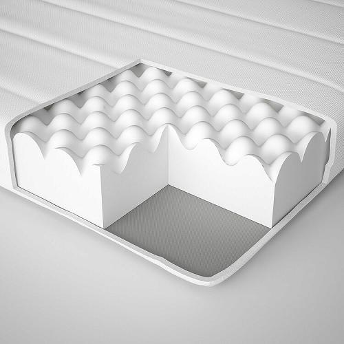 イケア（IKEA） 高反発マットレス ふつう ホワイト セミシングル