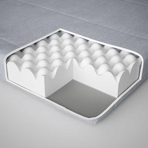 イケア（IKEA） フォームマットレス セミダブル やわらかめ ライト