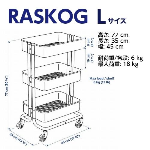 IKEA イケア ロースコグ ワゴン 35x45x77cm グレーブルー RÅSKOG ロースコグ ワゴン, グレーブルー, 35x45x77 cm - IKEA
