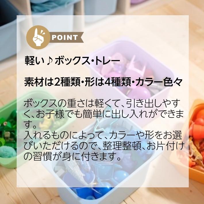 イケア（IKEA） TROFAST トロファスト 収納ボックス Mサイズ