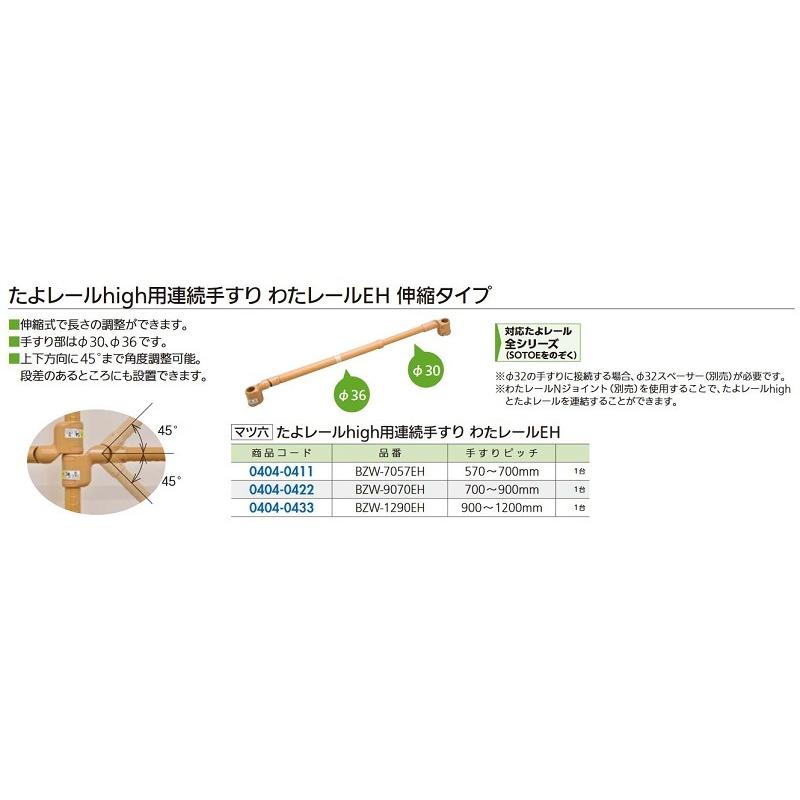 オーダーページ 代引不可】日東工業 S25-87-1C (キャビネット 盤用キャビネット