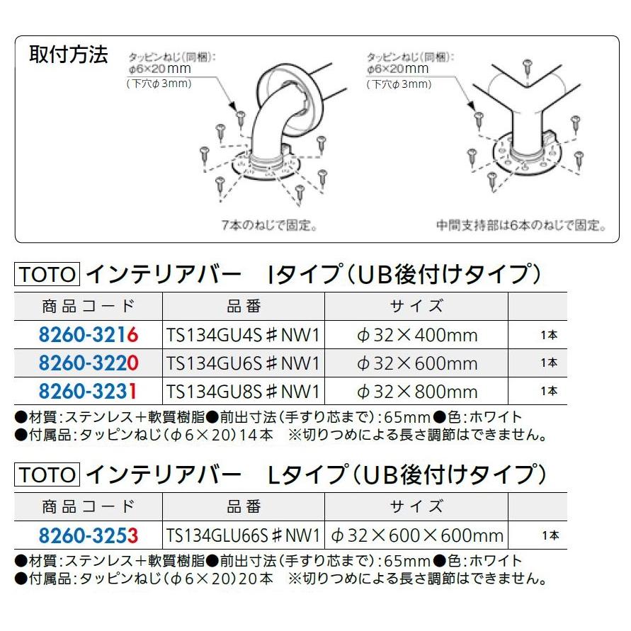 インテリアバー Iタイプ(UB後付けタイプ) φ32 × 800mm / 1本入り