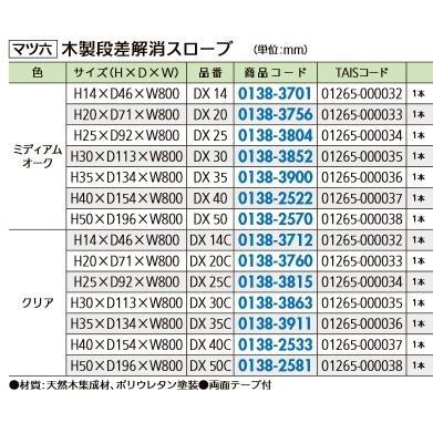 マツ六　木製段差解消スロープ　ＤＸ　５０Ｃ　クリア