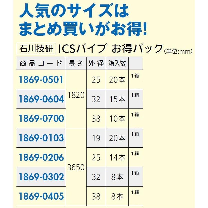 ICSステンパイプ 長さ：1,820mm × 外径：32mm / 15本入り 1869-0604 石川技研 |  | 02
