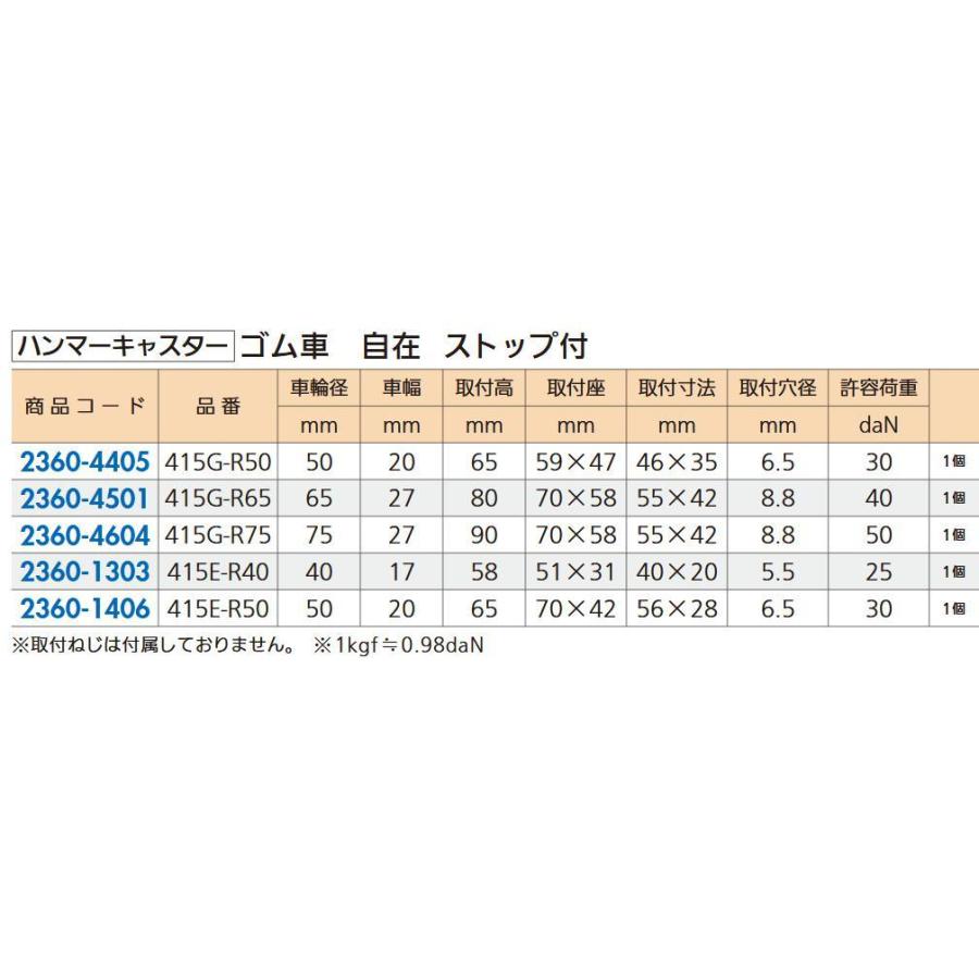 リフォーム用品 ハンマーキャスター ゴム車キャスター 自在 415G-R75 ストップ付 23604604 |  | 01