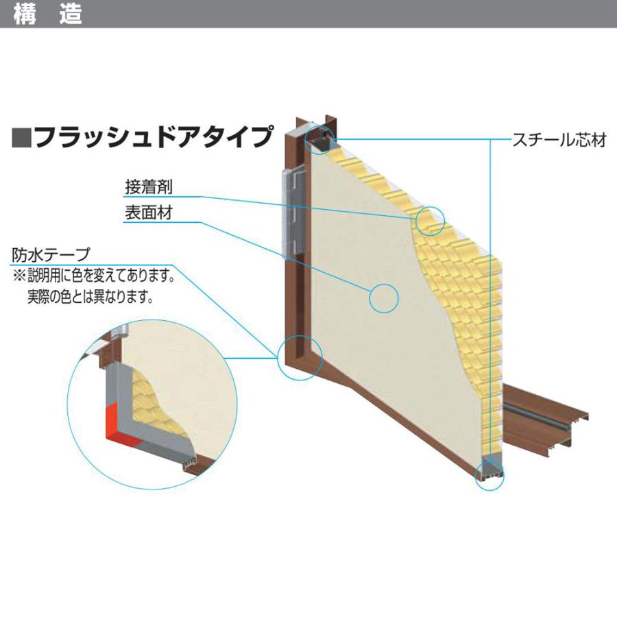 YKK AP 2HD フラッシュドア プレーン ランマなし 半外付型 79620 W：796mm × H：2,007mm |  | 05