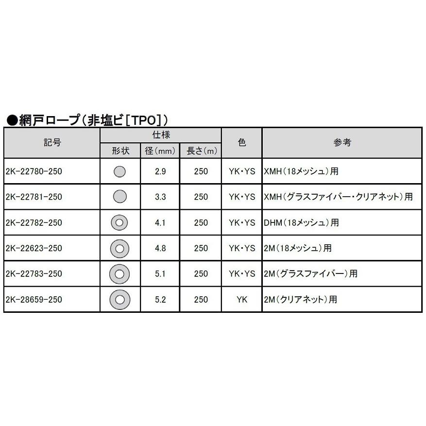 網戸ロープ 長さ：250m / 径：4.8mm 2K-22623-250 交換用 部品 YKK AP 
