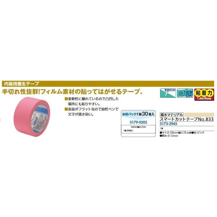 最安 リフォーム用品 積水マテリアル オ得 スマートカットテープ 3 ピンク 50 25mm Fr Clair 通販 Yahoo ショッピング 新しいコレクション Www Hindikhabar Com