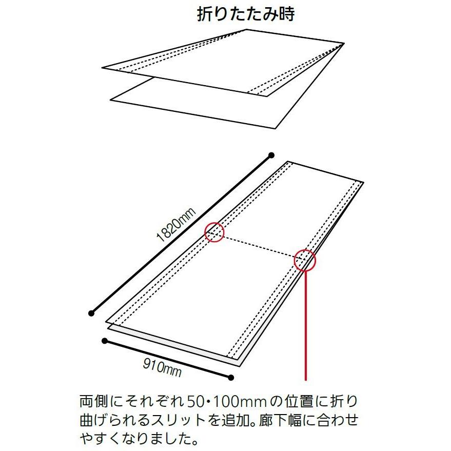エコフルガード(養生板) サイズ:910mm × 1,820mm / 1枚入り エコフルガード(養生板) サイズ:910mm × 1,820mm / 1枚入り