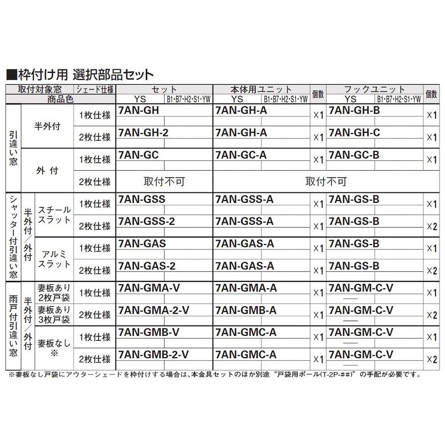 枠付用 取付ブラケットセット 半外付型 引違い窓用 1枚仕様用 7AN-GH アウターシェード/2020用 オプション YKK AP |  | 01