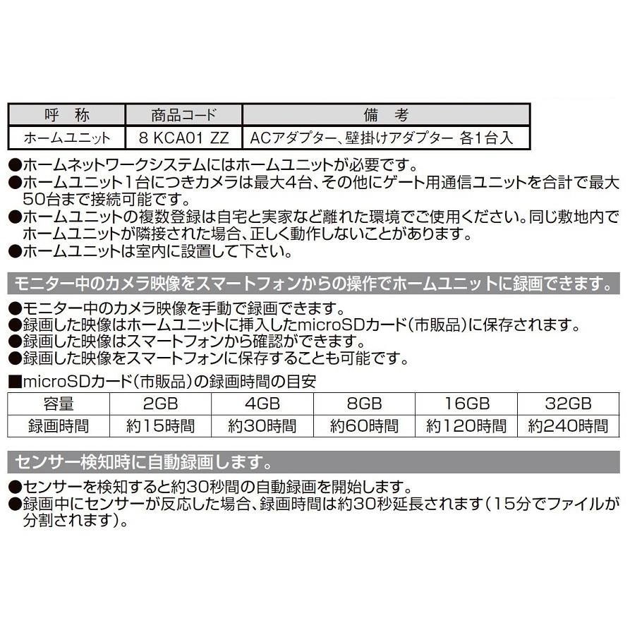 ホームユニット 8KCA01ZZ スマートエクステリア LIXIL リクシル TOSTEM トステム |  | 02